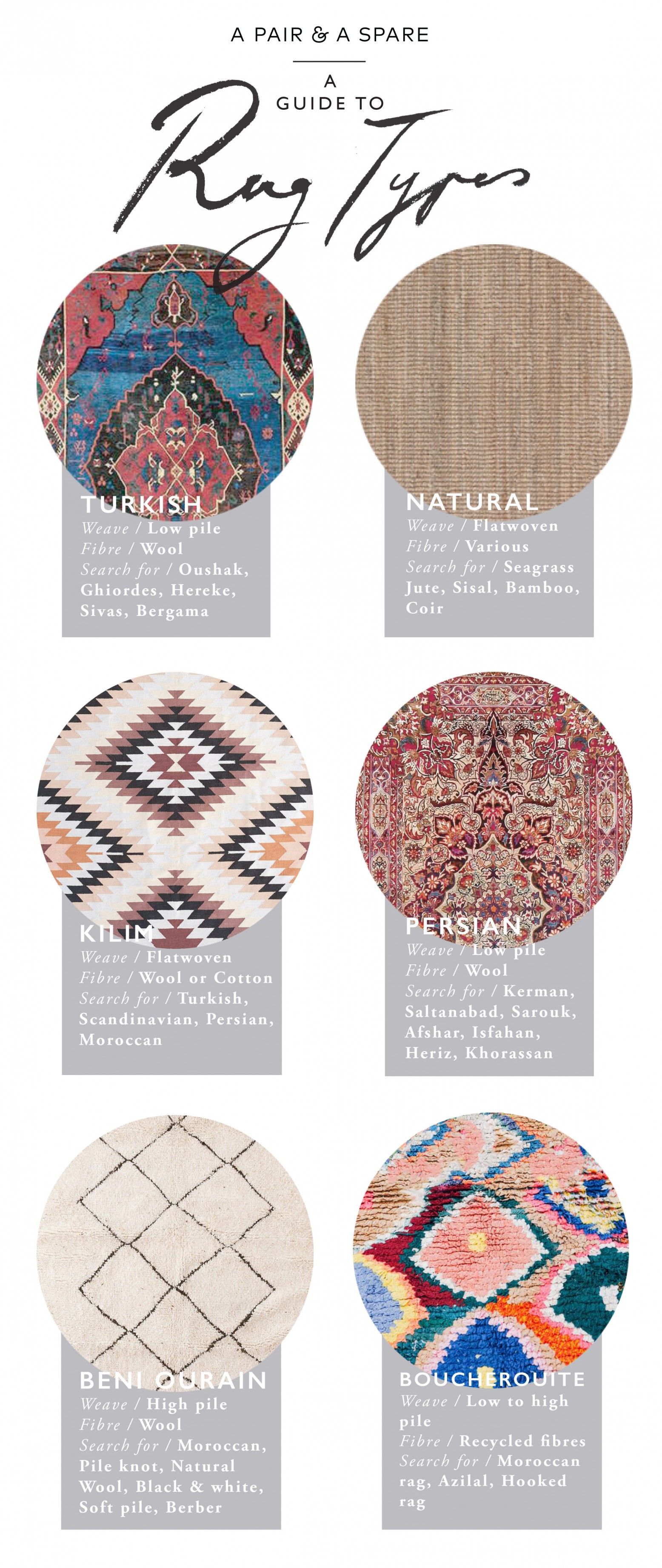 A Guide To Our Favorite Rug Types Collective Gen