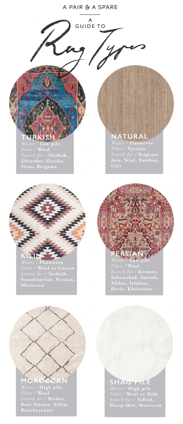 A Guide to Rug Types