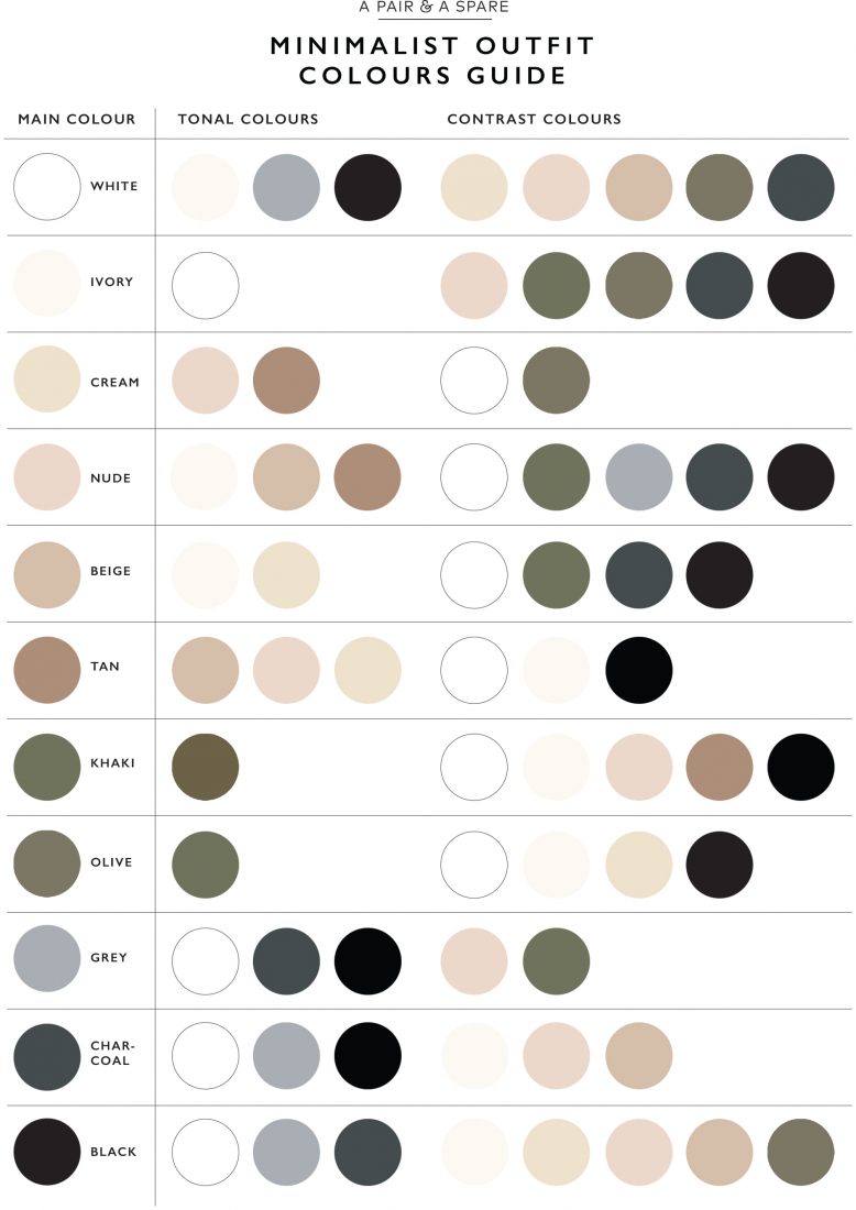 Minimalist Outfit Colours Guide