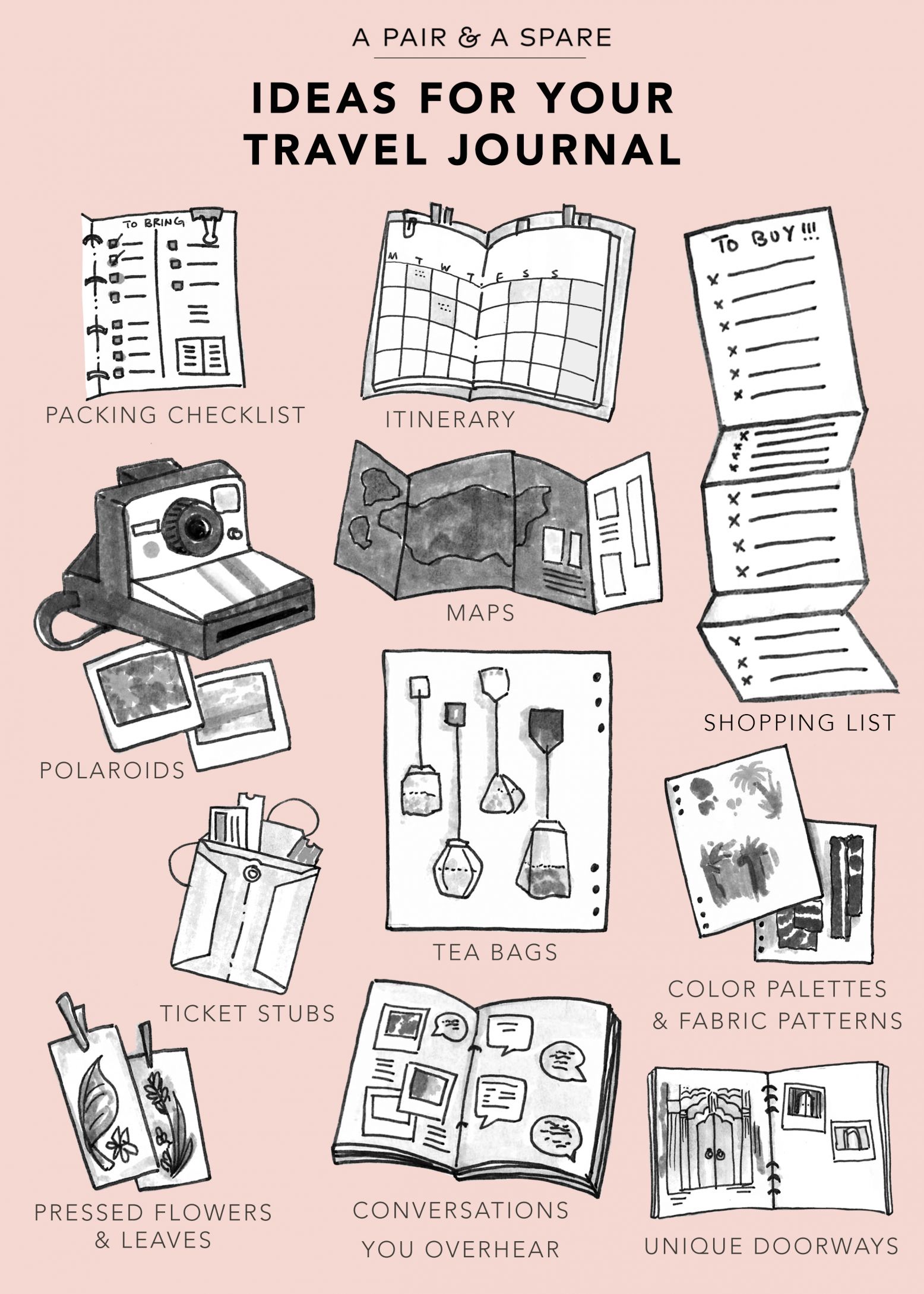 How to Keep a Travel Journal with Your Partner