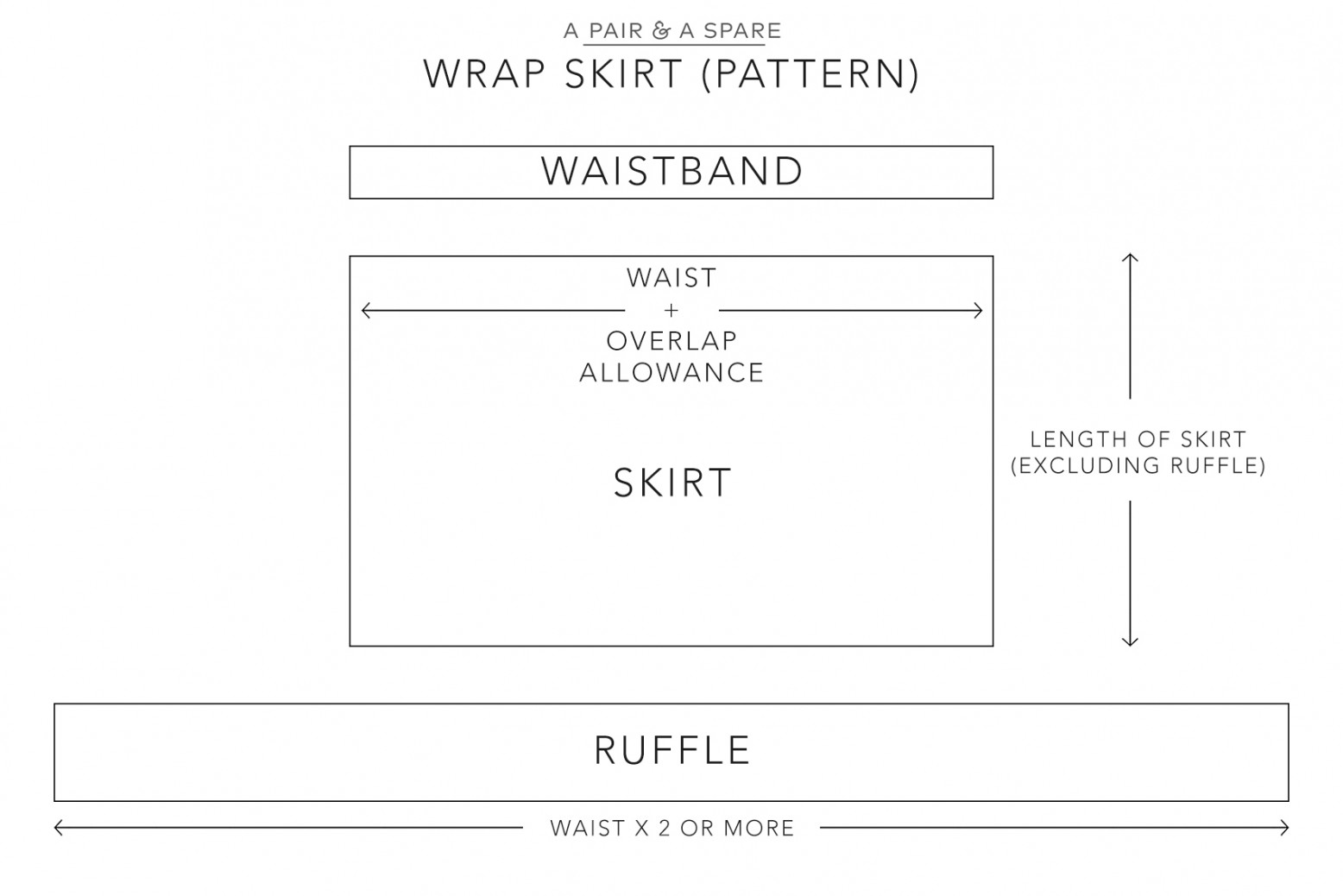Wrap Around Ruffle Skirt Pattern Outlet ...