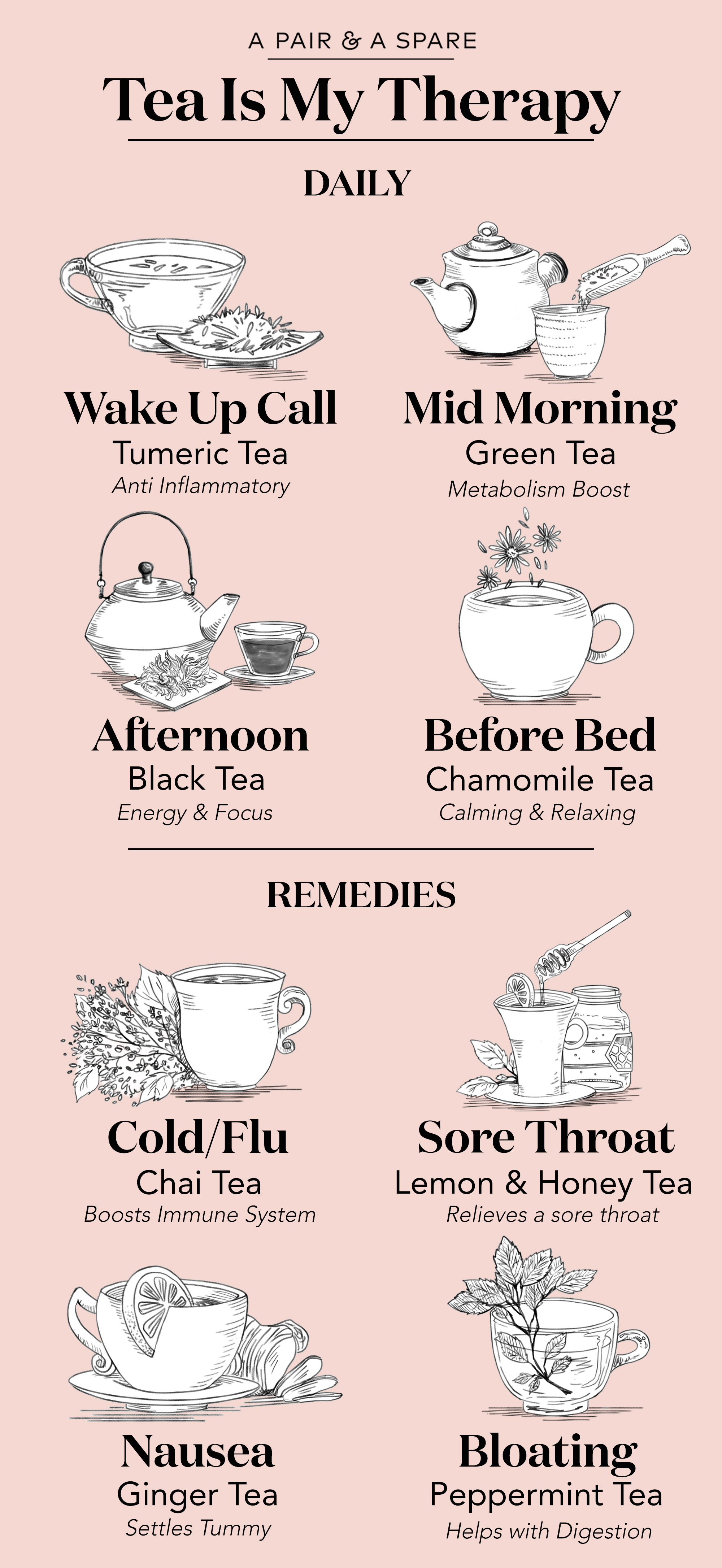 Tea Is My Therapy | Collective Gen
