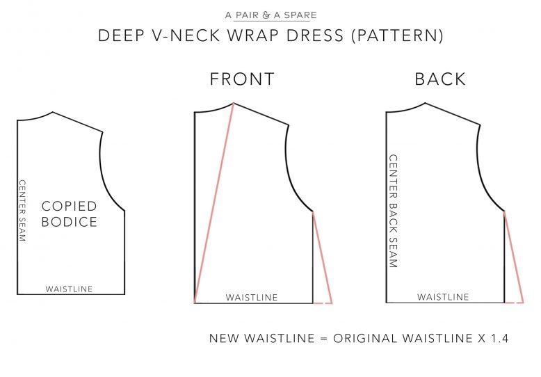 Wrap Dress Pattern1n | Collective Gen