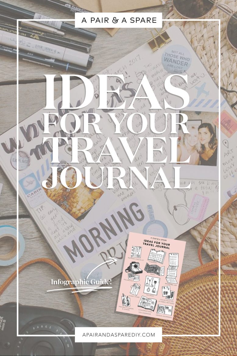Ideas for Your Travel Journal | Collective Gen